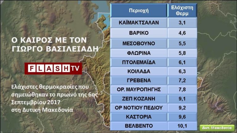 ΘΕΡΜΟΚΡΑΣΙΕΣ…ΧΕΙΜΩΝΑ ΣΗΜΕΡΑ ΤΟ ΠΡΩΙ ΣΕ ΑΡΚΕΤΑ ΣΗΜΕΙΑ ΣΤΗ ...