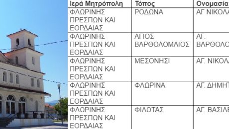 Ξεκινά στην Π.Ε. Φλώρινας η Υλοποίηση του Προγράμματος Επιχορήγησης των Ιερών Ναών και Μονών της Περιφέρειας Δυτικής Μακεδονίας