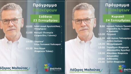 μαλουτασ