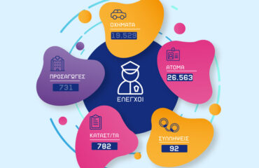 06022026gepaddyt.makedonias_infographic_001