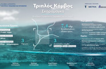 infographic_METKA