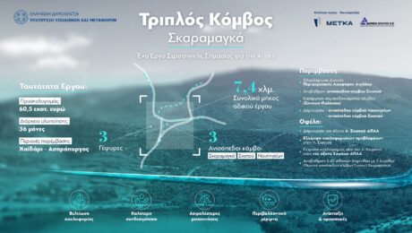 infographic_METKA